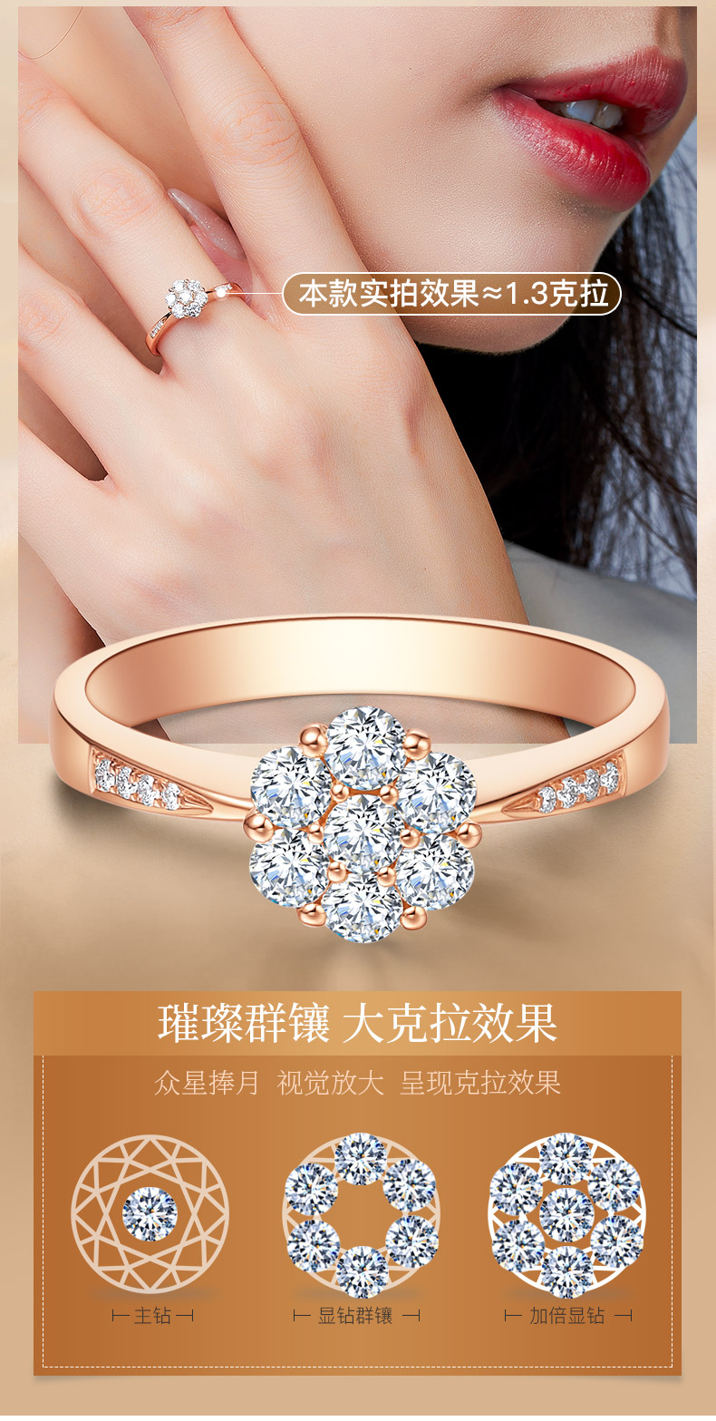 浪漫星辰/18K玫瑰金钻戒 约35分/星光系列