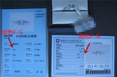 成品钻戒镶嵌证书