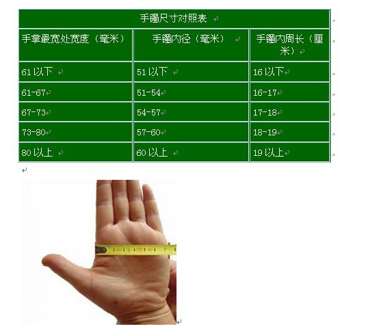 手镯尺寸测量方法