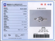 NGTC证书是什么|NGTC全介绍
