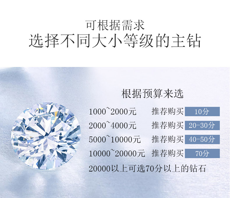 玫瑰之心/18K白金钻戒 50分/SI净度/I-J色-forever love系列