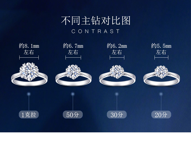 玫瑰之心/18K白金钻戒 50分/SI净度/I-J色-forever love系列