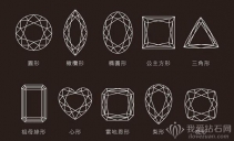 划一级的GIA钻石价钱为甚么差别